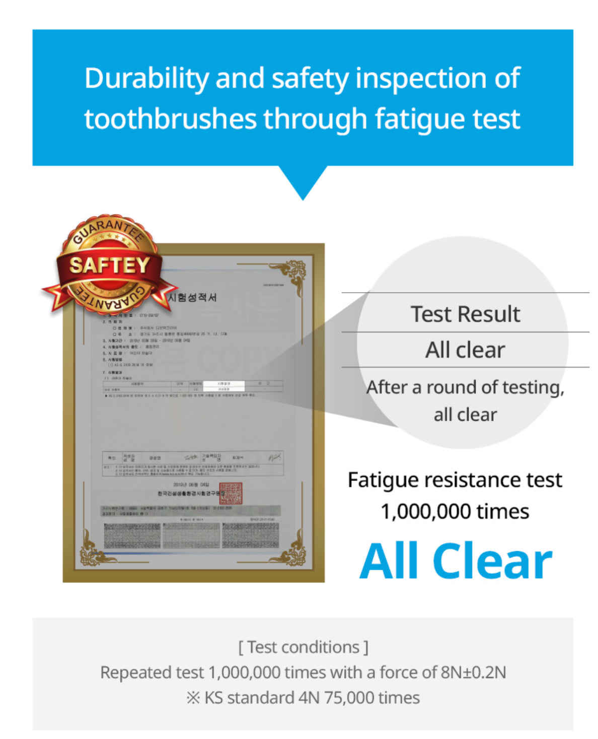 Antibacterial Toddler Toothbrushes (Ages 2-8)