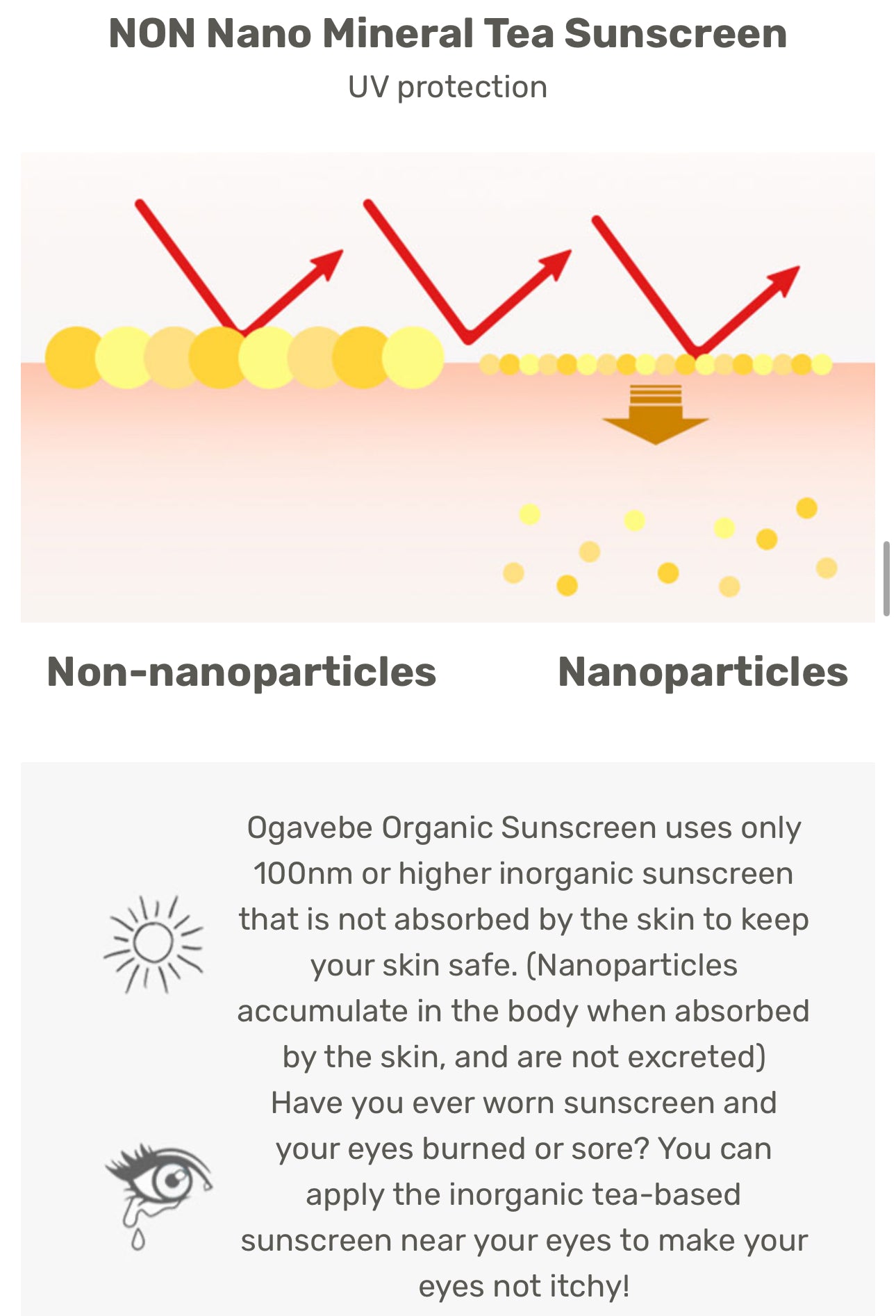 Baby/Kids OrgaBeBe Mineral Sunstick