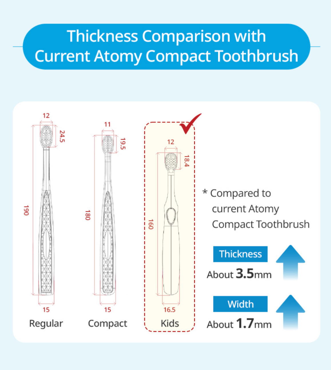 Antibacterial Toddler Toothbrushes (Ages 2-8)