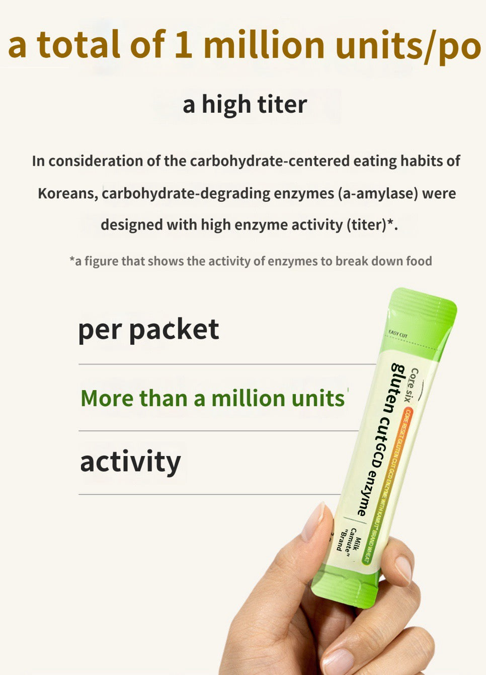 Core Reset Gluten GCD Enzyme: Digest Carbs, Protein, Fats, Gluten