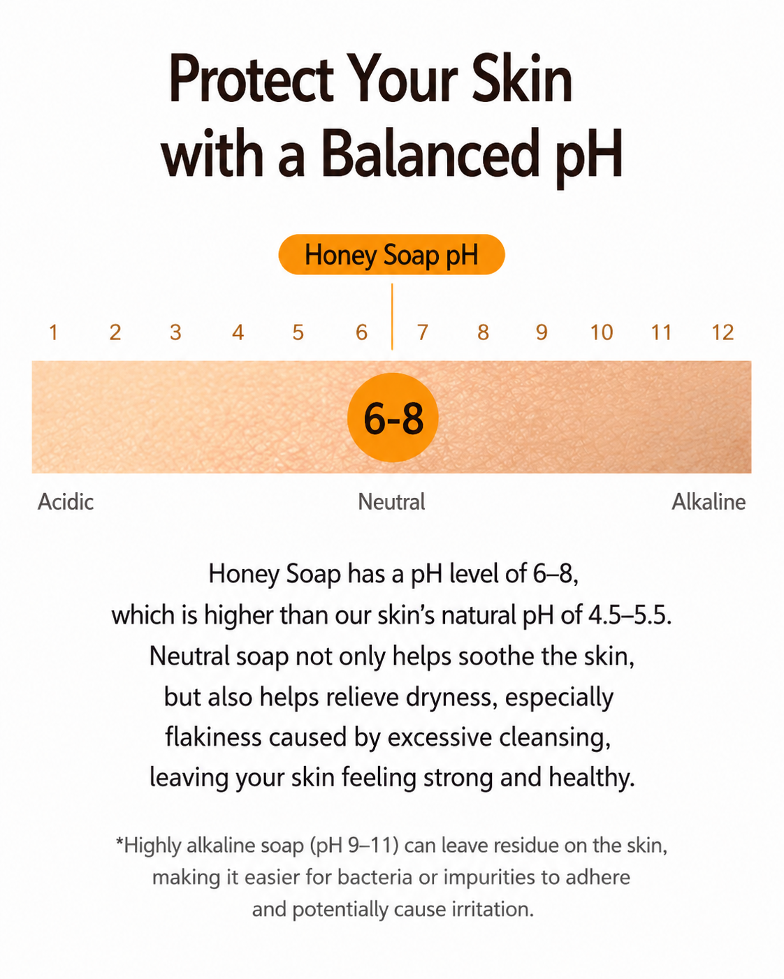 Honey Jeju Body & Facial Soap