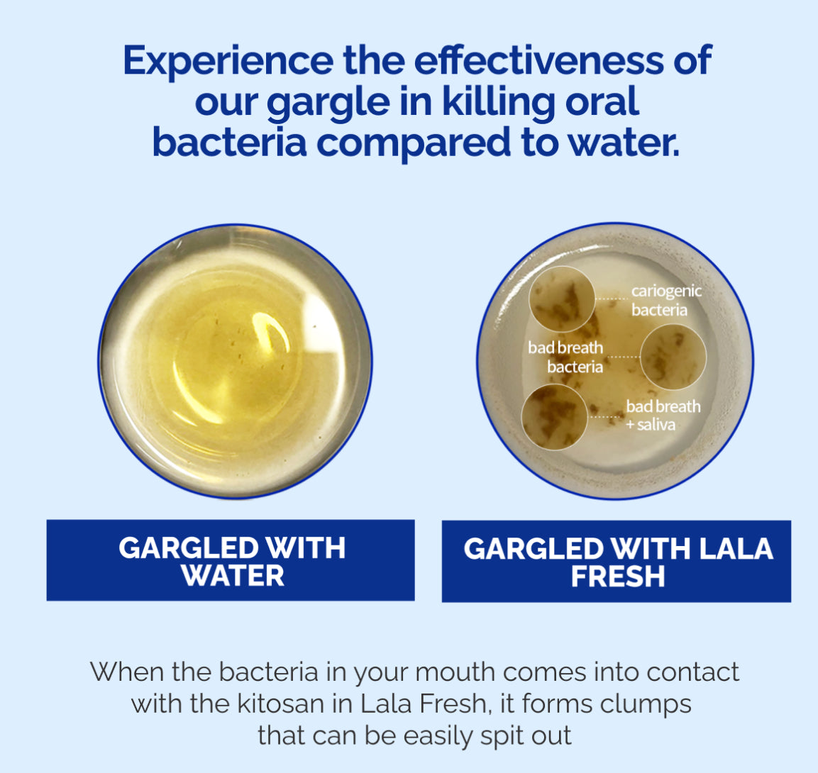 LaLa Fresh Mouthwash